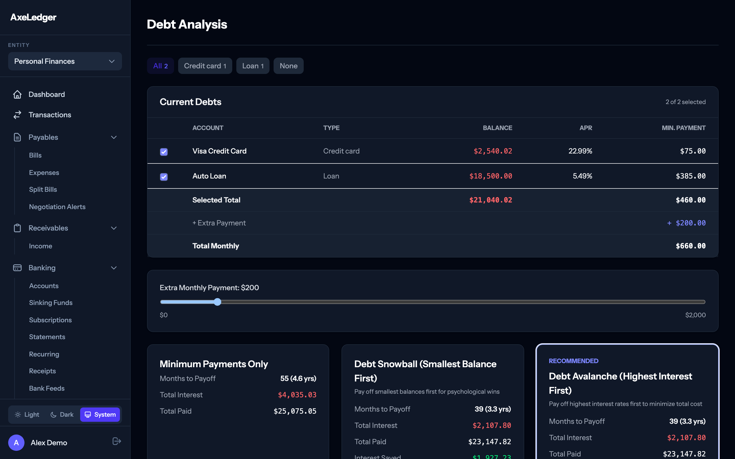 Destroy debt strategically